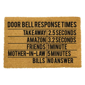 Rohožka z přírodního kokosového vlákna Artsy Doormats Door Bell Response Times, 40 x 60 cm